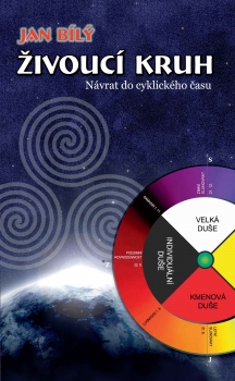 janbilykruh