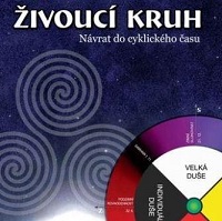 Živoucí kruh Jana Bílého přináší ohromně zpracované téma