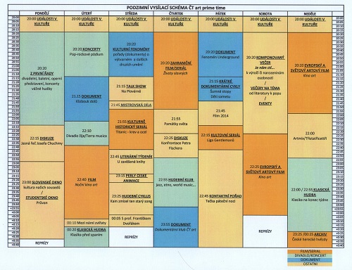 program H
