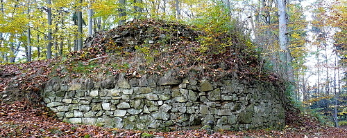schonbuch