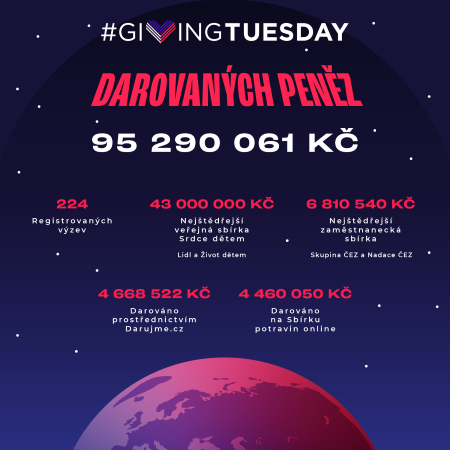 giving tuesday2